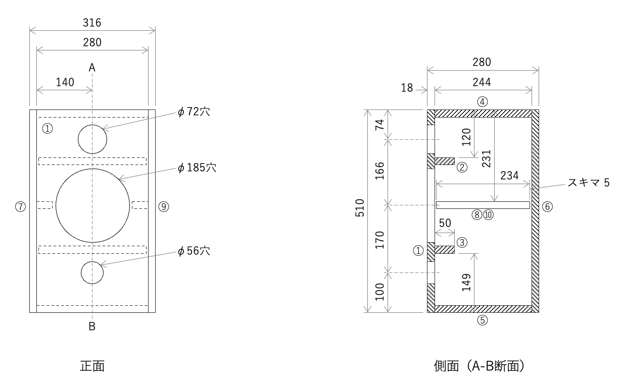 こんなスピーカーなら見たことある(5) フルレンジテイストを残しつつ
